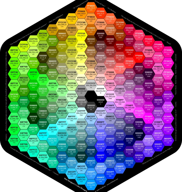 Hexcrawl: Monday Madness